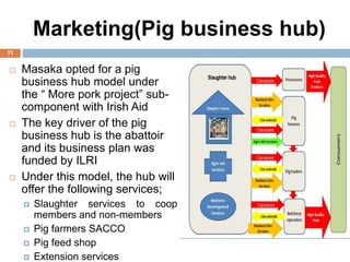 Marketing(Pig business hub)
11
 Masaka opted for a pig
business hub model under
the “ More pork project” sub-
component with Irish Aid
 The key driver of the pig
business hub is the abattoir
and its business plan was
funded by ILRI
 Under this model, the hub will
offer the following services;
 Slaughter services to coop
members and non-members
 Pig farmers SACCO
 Pig feed shop
 Extension services
 