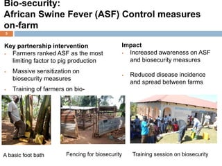 Masaka District Local Government:  ASF biosecurity, centralized slaughter efforts and other interventions