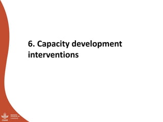 Smallholder pig value chains transformation in Uganda: Results, lessons and insights