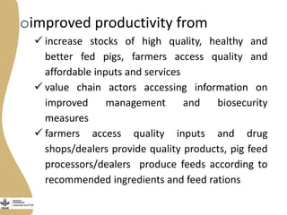  Introducing the Uganda pig value chain impact pathways 