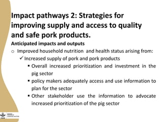  Introducing the Uganda pig value chain impact pathways 