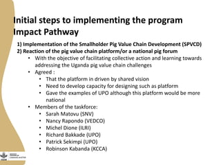  Introducing the Uganda pig value chain impact pathways 