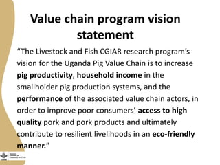  Introducing the Uganda pig value chain impact pathways 