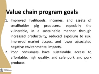  Introducing the Uganda pig value chain impact pathways 