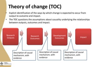 Theory of change (TOC)
• Explicit identification of the ways by which change is expected to occur from
output to outcome a...