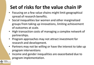 Validating the Uganda Pig Value Chain Impact Pathway(s)