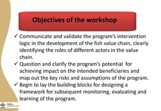 Validating the Uganda Pig Value Chain Impact Pathway(s)