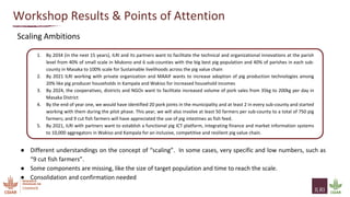 Uganda pig value chain scaling workshop: Summary and next steps