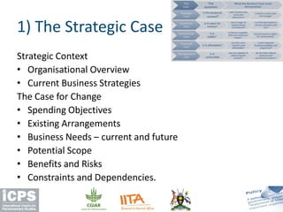 Strategic Context
• Organisational Overview
• Current Business Strategies
The Case for Change
• Spending Objectives
• Existing Arrangements
• Business Needs – current and future
• Potential Scope
• Benefits and Risks
• Constraints and Dependencies.
1) The Strategic Case
 