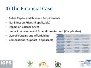 • Public Capital and Revenue Requirements
• Net Effect on Prices (if applicable)
• Impact on Balance Sheet
• Impact on Income and Expenditure Account (if applicable)
• Overall Funding and Affordability
• Commissioner Support (if applicable).
4) The Financial Case
 