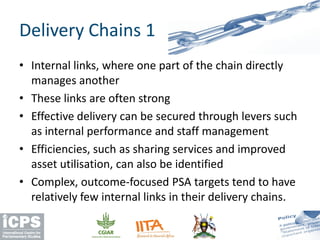 • Internal links, where one part of the chain directly
manages another
• These links are often strong
• Effective delivery can be secured through levers such
as internal performance and staff management
• Efficiencies, such as sharing services and improved
asset utilisation, can also be identified
• Complex, outcome-focused PSA targets tend to have
relatively few internal links in their delivery chains.
Delivery Chains 1
 