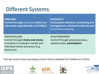 Different Systems
FATALISM
Control through processes (which are
inherently unpredictable and fallible)
HIERARCHY
Anticipative solutions, forecasting and
management, enhanced authority and
hierarchical ordering
INDIVIDUALISM
Control through rivalry and choice,
incentives to underpin market and
individual choice processes (e.g.
disclosure)
EGALITARIANISM
Control through group processes,
network style, participation
Four key control styles according to cultural theory (adapted from Baldwin et al 2011)
 