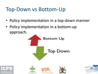 • Policy implementation in a top-down manner
• Policy implementation in a bottom-up
approach.
Top-Down vs Bottom-Up
 