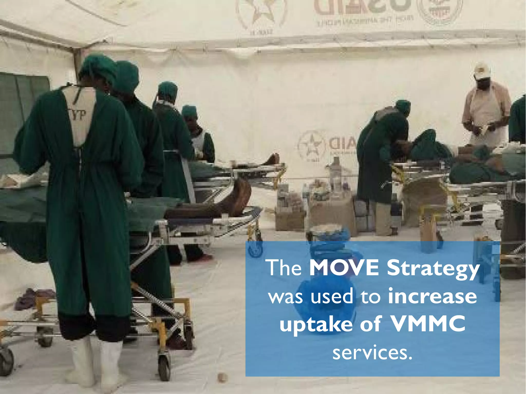 The MOVE Strategy
was used to increase
uptake of VMMC
services.
 