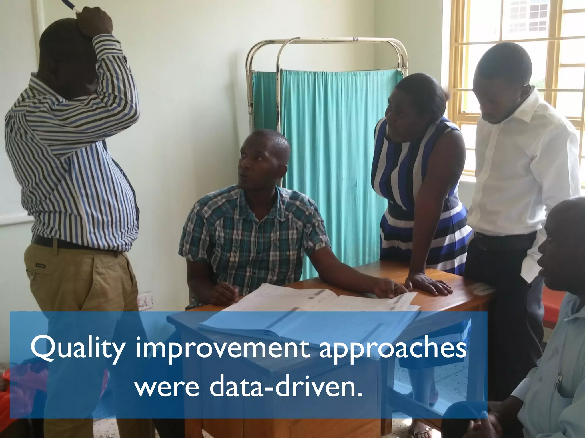 Quality improvement approaches
were data-driven.
 