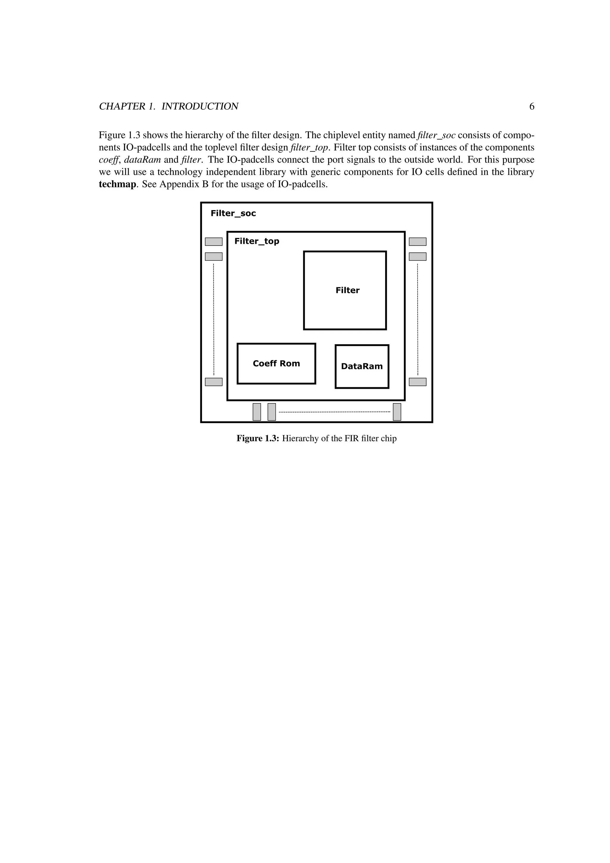 CHAPTER 1. INTRODUCTION 6
Figure 1.3 shows the hierarchy of the ﬁlter design. The chiplevel entity named ﬁlter_soc consists of compo-
nents IO-padcells and the toplevel ﬁlter design ﬁlter_top. Filter top consists of instances of the components
coeff, dataRam and ﬁlter. The IO-padcells connect the port signals to the outside world. For this purpose
we will use a technology independent library with generic components for IO cells deﬁned in the library
techmap. See Appendix B for the usage of IO-padcells.
Filter_top
Filter
DataRamCoeff Rom
Filter_soc
Figure 1.3: Hierarchy of the FIR ﬁlter chip
 