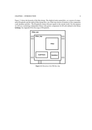 CHAPTER 1. INTRODUCTION 6
Figure 1.3 shows the hierarchy of the ﬁlter design. The chiplevel entity named ﬁlter_soc consists of compo-
nents IO-padcells and the toplevel ﬁlter design ﬁlter_top. Filter top consists of instances of the components
coeff, dataRam and ﬁlter. The IO-padcells connect the port signals to the outside world. For this purpose
we will use a technology independent library with generic components for IO cells deﬁned in the library
techmap. See Appendix B for the usage of IO-padcells.
Filter_top
Filter
DataRamCoeff Rom
Filter_soc
Figure 1.3: Hierarchy of the FIR ﬁlter chip
 
