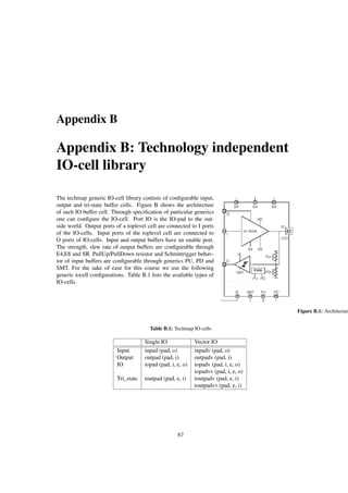Appendix B
Appendix B: Technology independent
IO-cell library
The techmap generic IO-cell library contists of conﬁgurable input,
Figure B.1: Architectur
output and tri-state buffer cells. Figure B shows the architecture
of such IO buffer cell. Through speciﬁcation of particular generics
one can conﬁgure the IO-cell. Port IO is the IO-pad to the out-
side world. Output ports of a toplevel cell are connected to I ports
of the IO-cells. Input ports of the toplevel cell are connected to
O ports of IO-cells. Input and output buffers have an enable port.
The strength, slew rate of output buffers are conﬁgurable through
E4,E8 and SR. PullUp/PullDown resistor and Schmittrigger behav-
ior of input buffers are conﬁgurable through generics PU, PD and
SMT. For the sake of ease for this course we use the following
generic iocell conﬁgurations. Table B.1 lists the available types of
IO-cells.
Table B.1: Techmap IO cells
Single IO Vector IO
Input inpad (pad, o) inpadv (pad, o)
Output outpad (pad, i) outpadv (pad, i)
IO iopad (pad, i, e, o) iopadv (pad, i, e, o)
iopadvv (pad, i, e, o)
Tri_state toutpad (pad, e, i) toutpadv (pad, e, i)
toutpadvv (pad, e, i)
67
 