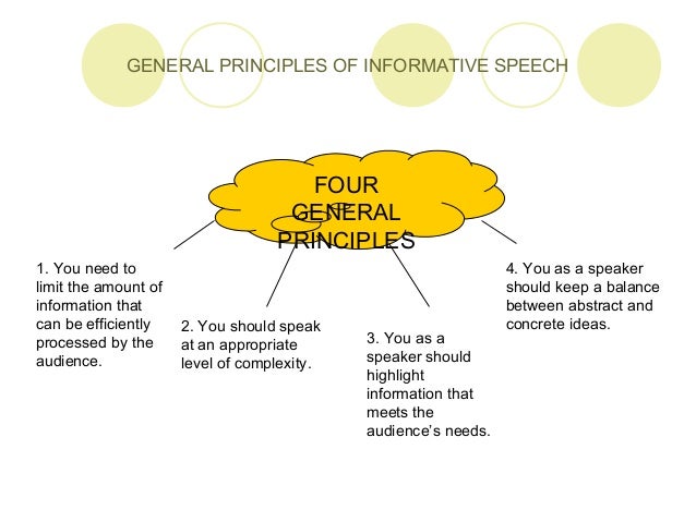 Thesis statement on interpersonal communication