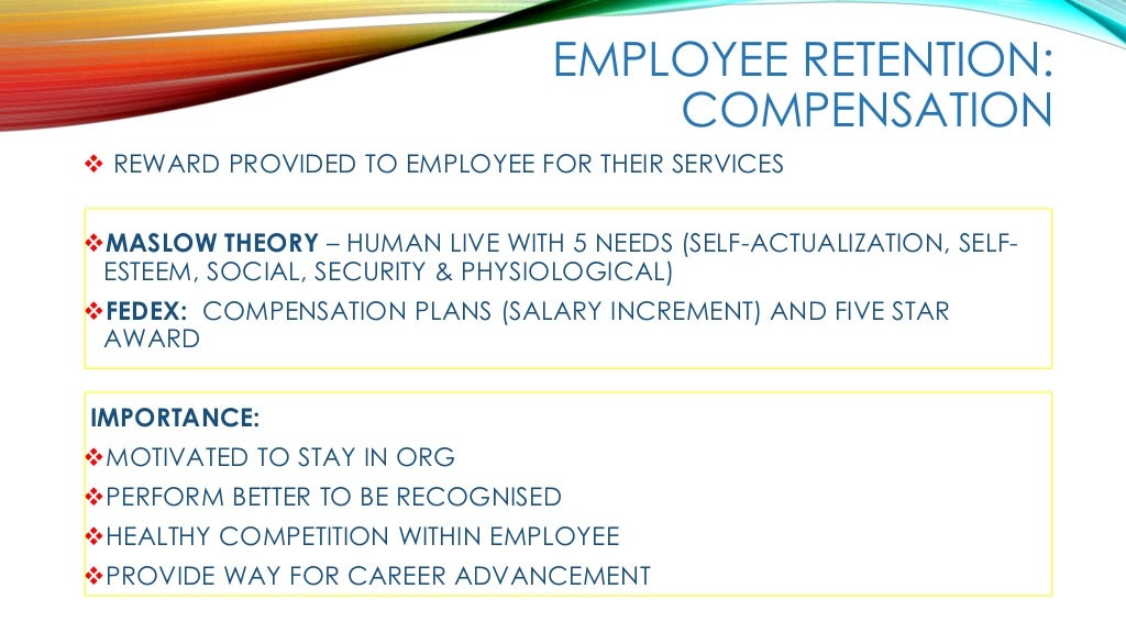 Human Resource Management of FedEx