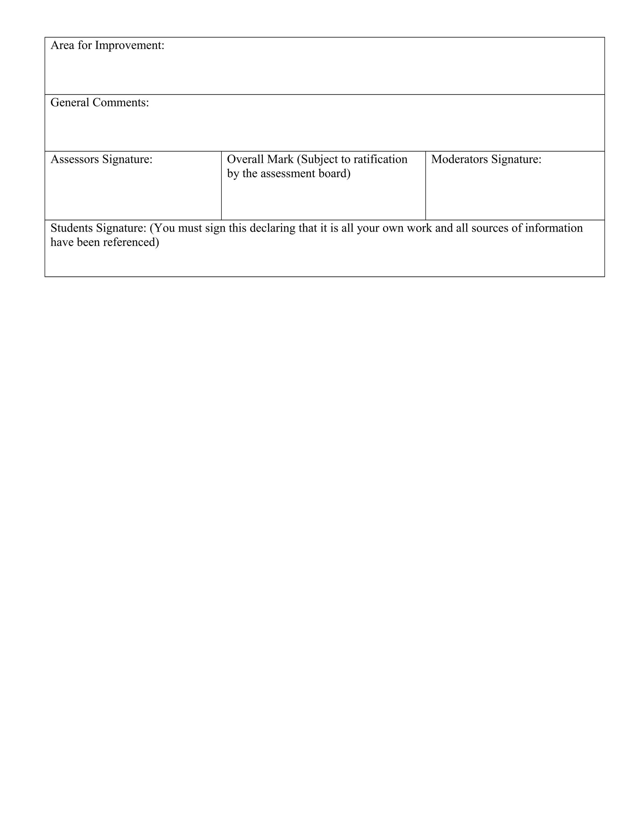 Area for Improvement:
General Comments:
Assessors Signature: Overall Mark (Subject to ratification
by the assessment board)
Moderators Signature:
Students Signature: (You must sign this declaring that it is all your own work and all sources of information
have been referenced)
 