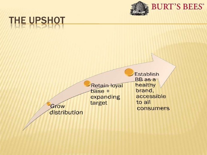 burts bee marketing The real story behind some of the 10 'greenest' brands the giant marketing and communications firm topping the list of us brands is burt's bees. burts bee marketing The real story behind some of the 10 'greenest' brands the giant marketing and communications firm topping the list of us brands is burt's bees.