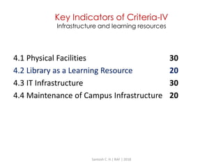 Preparing Libraries as per NAAC’s Revised Accreditation Framework | PDF