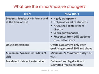 Preparing Libraries as per NAAC’s Revised Accreditation Framework | PDF