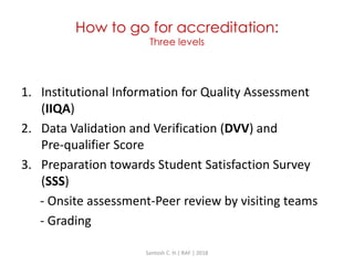 Preparing Libraries as per NAAC’s Revised Accreditation Framework | PDF