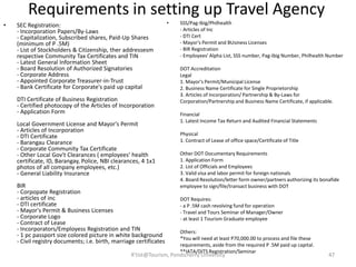 Requirements in setting up Travel Agency
• SEC Registration:
- Incorporation Papers/By-Laws
- Capitalization, Subscribed shares, Paid-Up Shares
(minimum of P .5M)
- List of Stockholders & Citizenship, ther addressesm
respective Community Tax Certificates and TIN
- Latest General Information Sheet
- Board Resolution of Authorized Signatories
- Corporate Address
- Appointed Corporate Treasurer-in-Trust
- Bank Certificate for Corporate's paid up capital
DTI Certificate of Business Registration
- Certified photocopy of the Articles of Incorporation
- Application Form
Local Government License and Mayor's Permit
- Articles of Incorporation
- DTI Certificate
- Barangau Clearance
- Corporate Community Tax Certificate
- Other Local Gov't Clearances ( employees' health
certificate, ID, Barangay, Police, NBI clearances, 4 1x1
photos of all company employees, etc.)
- General Liability Insurance
BIR
- Corpopate Registration
- articles of inc
- DTI certificate
- Mayor's Permit & Business Licenses
- Corporate Logo
- Contract of Lease
- Incorporators/Employess Registration and TIN
- 1 pc passport size colored picture in white background
- Civil registry documents; i.e. birth, marriage certificates
• SSS/Pag-Ibig/Philhealth
- Articles of Inc
- DTI Cert
- Mayor's Permit and BUsiness Licenses
- BIR Registration
- Employees' Alpha List, SSS number, Pag-Ibig Number, Philhealth Number
DOT Accreditation
Legal
1. Mayor's Permit/Municipal License
2. Business Name Certificate for Single Proprietorship
3. Articles of Incorporation/ Partnership & By-Laws for
Corporation/Partnership and Business Name Certificate, if applicable.
Financial
1. Latest Income Tax Return and Audited Financial Statements
Physical
1. Contract of Lease of office space/Certificate of Title
Other DOT Documentary Requirements
1. Application Form
2. List of Officials and Employees
3. Valid visa and labor permit for foreign nationals
4. Board Resolution/letter form owner/partners authorizing its bonafide
employee to sign/file/transact business with DOT
DOT Requires:
- a P .5M cash revolving fund for operation
- Travel and Tours Seminar of Manager/Owner
- at least 1 Tourism Graduate employee
Others:
*You will need at least P70,000.00 to process and file these
requirements, aside from the required P .5M paid up capital.
**IATA/DITS Registration/Seminar
R'tist@Tourism, Pondicherry University 47
 