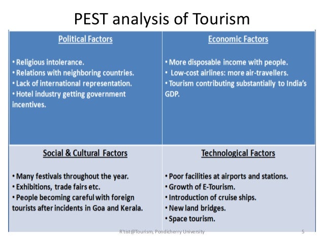 pest analysis of restaurant in malaysia Aim of this report is to find remedy of the existing problem or discrepancies of the restaurant and give valuable suggestions swot and pestel analysis of seafood restaurant print analysis-swot, and pestle and further financial data has also been taken into consideration to find out the. pest analysis of restaurant in malaysia Aim of this report is to find remedy of the existing problem or discrepancies of the restaurant and give valuable suggestions swot and pestel analysis of seafood restaurant print analysis-swot, and pestle and further financial data has also been taken into consideration to find out the.