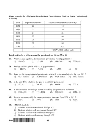 16P-00 !D-0015-PAPER-I-SET-P!
Given below in the table is the decadal data of Population and Electrical Power Production of
a country.
Year Population (million) Electrical Power Production (GW)*
1951 20 10
1961 21 20
1971 24 25
1981 27 40
1991 30 50
2001 32 80
2011 35 100
* 1 GW51000 million watt
Based on the above table, answer the questions from Sl. No. 37 to 42.
37. Which decade registered the maximum growth rate (%) of population ?
(1) 1961-71 (2) 1971-81 (3) 1991-2001 (4) 2001-2011
38. Average decadal growth rate (%) of population is :
(1) ~ 12.21% (2) ~ 9.82% (3) ~ 6.73% (4) ~ 5%
39. Based on the average decadal growth rate, what will be the population in the year 2021 ?
(1) 40.34 million (2) 38.49 million (3) 37.28 million (4) 36.62 million
40. In the year 1951, what was the power availability per person ?
(1) 100 W (2) 200 W (3) 400 W (4) 500 W
41. In which decade, the average power availability per person was maximum ?
(1) 1981-1991 (2) 1991-2001 (3) 2001-2011 (4) 1971-1981
42. By what percentage (%) the power production increased from 1951 to 2011 ?
(1) 100% (2) 300% (3) 600% (4) 900%
43. NMEICT stands for :
(1) National Mission on Education through ICT
(2) National Mission on E-governance through ICT
(3) National Mission on E-commerce through ICT
(4) National Mission on E-learning through ICT
 