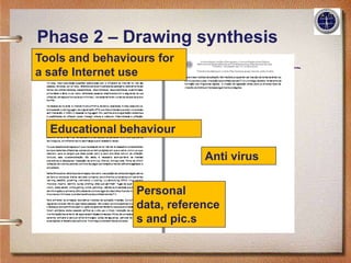 Phase 2 – Drawing synthesis
Tools and behaviours for
a safe Internet use



  Educational behaviour

                             Anti virus

                 Personal
                 data, reference
                 s and pic.s
 