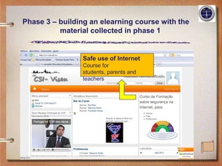 Phase 3 – building an elearning course with the
          material collected in phase 1


                 Safe use of Internet
                 Course for
                 students, parents and
                 teachers
 