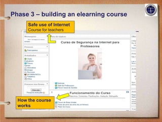 Phase 3 – building an elearning course
      Safe use of Internet
      Course for teachers




  How the course
  works
 