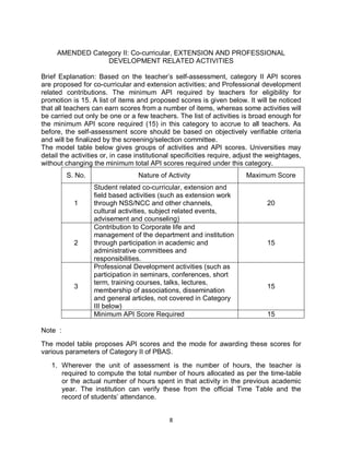 8
AMENDED Category II: Co-curricular, EXTENSION AND PROFESSIONAL
DEVELOPMENT RELATED ACTIVITIES
Brief Explanation: Based on the teacher’s self-assessment, category II API scores
are proposed for co-curricular and extension activities; and Professional development
related contributions. The minimum API required by teachers for eligibility for
promotion is 15. A list of items and proposed scores is given below. It will be noticed
that all teachers can earn scores from a number of items, whereas some activities will
be carried out only be one or a few teachers. The list of activities is broad enough for
the minimum API score required (15) in this category to accrue to all teachers. As
before, the self-assessment score should be based on objectively verifiable criteria
and will be finalized by the screening/selection committee.
The model table below gives groups of activities and API scores. Universities may
detail the activities or, in case institutional specificities require, adjust the weightages,
without changing the minimum total API scores required under this category.
S. No. Nature of Activity Maximum Score
1
Student related co-curricular, extension and
field based activities (such as extension work
through NSS/NCC and other channels,
cultural activities, subject related events,
advisement and counseling)
20
2
Contribution to Corporate life and
management of the department and institution
through participation in academic and
administrative committees and
responsibilities.
15
3
Professional Development activities (such as
participation in seminars, conferences, short
term, training courses, talks, lectures,
membership of associations, dissemination
and general articles, not covered in Category
III below)
15
Minimum API Score Required 15
Note :
The model table proposes API scores and the mode for awarding these scores for
various parameters of Category II of PBAS.
1. Wherever the unit of assessment is the number of hours, the teacher is
required to compute the total number of hours allocated as per the time-table
or the actual number of hours spent in that activity in the previous academic
year. The institution can verify these from the official Time Table and the
record of students’ attendance.
 
