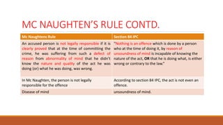 MC NAUGHTEN’S RULE CONTD.
Mc Naughtens Rule Section 84 IPC
An accused person is not legally responsible if it is
clearly proved that at the time of committing the
crime, he was suffering from such a defect of
reason from abnormality of mind that he didn’t
know the nature and quality of the act he was
doing (or) what he was doing, was wrong.
“Nothing is an offence which is done by a person
who at the time of doing it, by reason of
unsoundness of mind is incapable of knowing the
nature of the act, OR that he is doing what, is either
wrong or contrary to the law.”
In Mc Naughten, the person is not legally
responsible for the offence
According to section 84 IPC, the act is not even an
offence.
Disease of mind unsoundness of mind.
 