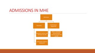 ADMISSIONS IN MHE
Admission
Voluntary
Requests his/her own
admission Sec 86
Admission of Minor
Section 87
Involuntary/
Supported
When nominated
representative
requests Section 88
and 89
 
