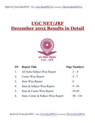 Report by Team QuickNET - Web: www.QuickNET.in Community: FB.com/QuickNET.in




            UGC NET/JRF
     December 2012 Results in Detail




         SN     Report Title                                 Page Numbers
         1.     All India Subject Wise Report                       2–4
         2.     Center Wise Report                                  5-7
         3.     State Wise Report                                   8
         4.     State & Subject Wise Report                         9 - 44
         5.     State & Center Wise Report                          45-49
         6.     State, Center & Subject Wise Report                 50 - 116




     Report by Team QuickNET - Web: www.QuickNET.in Community: FB.com/QuickNET.in
 