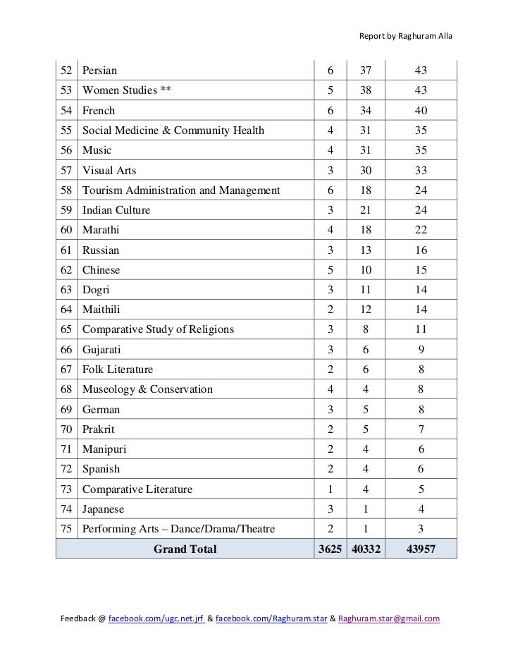 1 30 Numbers In Hindi 1 30 Numbers In Hindi