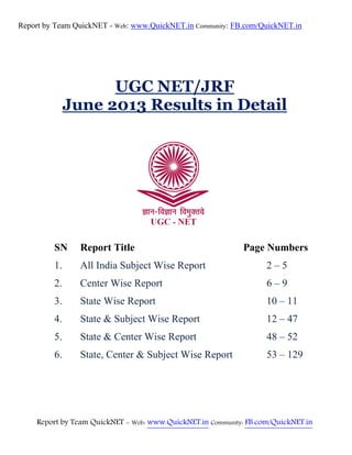 Report by Team QuickNET - Web: www.QuickNET.in Community: FB.com/QuickNET.in

 
 

UGC NET/JRF
June 2013 Results in Detail
 
 

 

SN

Report Title

Page Numbers

1.

All India Subject Wise Report

2–5

2.

Center Wise Report

6–9

3.

State Wise Report

10 – 11

4.

State & Subject Wise Report

12 – 47

5.

State & Center Wise Report

48 – 52

6.

State, Center & Subject Wise Report

53 – 129

Report by Team QuickNET - Web: www.QuickNET.in Community: FB.com/QuickNET.in

 