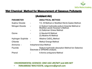 Wet Chemical Method for Measurement of Gaseous Pollutants
(Ambient Air)
PARAMETER ANALYTICAL METHOD
Sulphur Dioxide - T.C. M Method or Modified Wet & Gaeke Method.
Nitrogen Dioxide - (i) Sodium hydroxide-sodium Arsenite Method or
Modified Jacob Hoceiser’s Method.
- (ii) Saltzman Griess Method
Ozone - (i) Neutral KI Method
(ii) Alkaline KI Method
Hydrogen Sulphide - Alkaline CdSO4 Method
Chloride - Methyl Orange Method
Ammonia - Indophenol blue Method
Fluoride - Sodium hydroxide absorption Method Ion Selective
Electrode or SPADNS analysis.
Phenol - 4-Amino antipyrene Method
•ENVIRONMENTAL SCIENCES: CBSE UGC-JRF/NET and ARS-NET
• 7696180020/ 9041733378, satgurenv@gmail.com
 