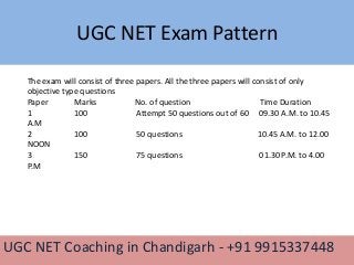 UGC NET Exam Pattern
UGC NET Coaching in Chandigarh - +91 9915337448
The exam will consist of three papers. All the three papers will consist of only
objective type questions
Paper Marks No. of question Time Duration
1 100 Attempt 50 questions out of 60 09.30 A.M. to 10.45
A.M
2 100 50 questions 10.45 A.M. to 12.00
NOON
3 150 75 questions 01.30 P.M. to 4.00
P.M
 