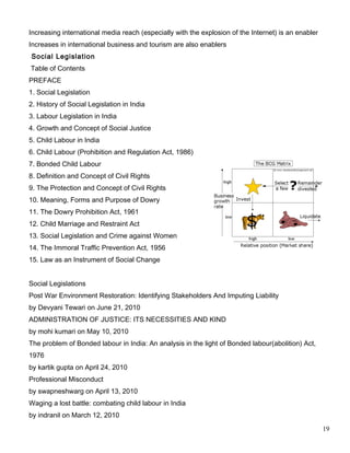 Increasing international media reach (especially with the explosion of the Internet) is an enabler
Increases in international business and tourism are also enablers
Social Legislation
Table of Contents
PREFACE
1. Social Legislation
2. History of Social Legislation in India
3. Labour Legislation in India
4. Growth and Concept of Social Justice
5. Child Labour in India
6. Child Labour (Prohibition and Regulation Act, 1986)
7. Bonded Child Labour
8. Definition and Concept of Civil Rights
9. The Protection and Concept of Civil Rights
10. Meaning, Forms and Purpose of Dowry
11. The Dowry Prohibition Act, 1961
12. Child Marriage and Restraint Act
13. Social Legislation and Crime against Women
14. The Immoral Traffic Prevention Act, 1956
15. Law as an Instrument of Social Change


Social Legislations
Post War Environment Restoration: Identifying Stakeholders And Imputing Liability
by Devyani Tewari on June 21, 2010
ADMINISTRATION OF JUSTICE: ITS NECESSITIES AND KIND
by mohi kumari on May 10, 2010
The problem of Bonded labour in India: An analysis in the light of Bonded labour(abolition) Act,
1976
by kartik gupta on April 24, 2010
Professional Misconduct
by swapneshwarg on April 13, 2010
Waging a lost battle: combating child labour in India
by indranil on March 12, 2010
                                                                                                     19
 