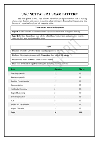 UGC NET Paper 1 Syllabus | 10 Units Complete Guide for NTA JRF | PDF