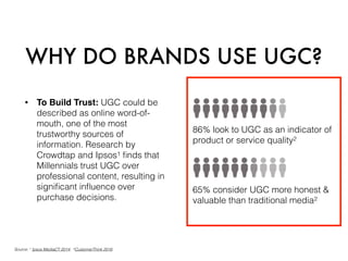 User-Generated Content: Do You Really Need It?
