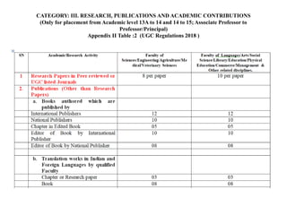 Ugc regulations 2018 | PPT