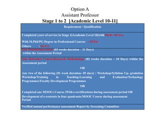 Option A
Assistant Professor
Stage 1 to 2 [Academic Level 10-11]
Requirement / Qualification
Completed years of service in Stage 1[Academic Level 10]with Ph.D : 04 Yrs.
With M.Phil/PG Degree in Professional Courses : 05Yrs.
Others : 06 Yrs
One Orientation course (03 weeks duration – 21 Days)
within the Assessment Period
One Refresher Course/Research Methodology (02 weeks duration – 10 Days) within the
Assessment period
OR
Any two of the following (01 week duration- 05 days) : Workshop/Syllabus Up- gradation
Workshop/Training in Teaching-Learning and Evaluation/Technology
Programmes/Faculty Development Programmes
OR
Completed one MOOCs Course (With e-certification) during assessment period OR
Development of e-contents in four quadrants/MOOC Course during assessment
Period
Verified annual performance assessment Report by Screening Committee
 