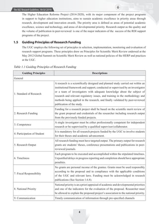 Free Ugc Guide.pdf Ugc research guideline 2019 (1) | PDF