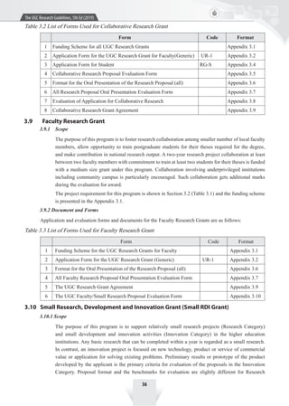 Ugc Program Application Documents Ugc research guideline 2019 (1) | PDF